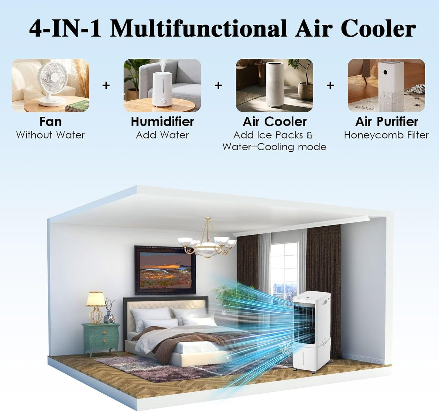 Rafraîchisseur D'Air 12L 4-en-1 Climatiseur Mobile, Humidificateur Purificateur Avec Télécommande Et 2 Packs De Glace, Écran Tactile