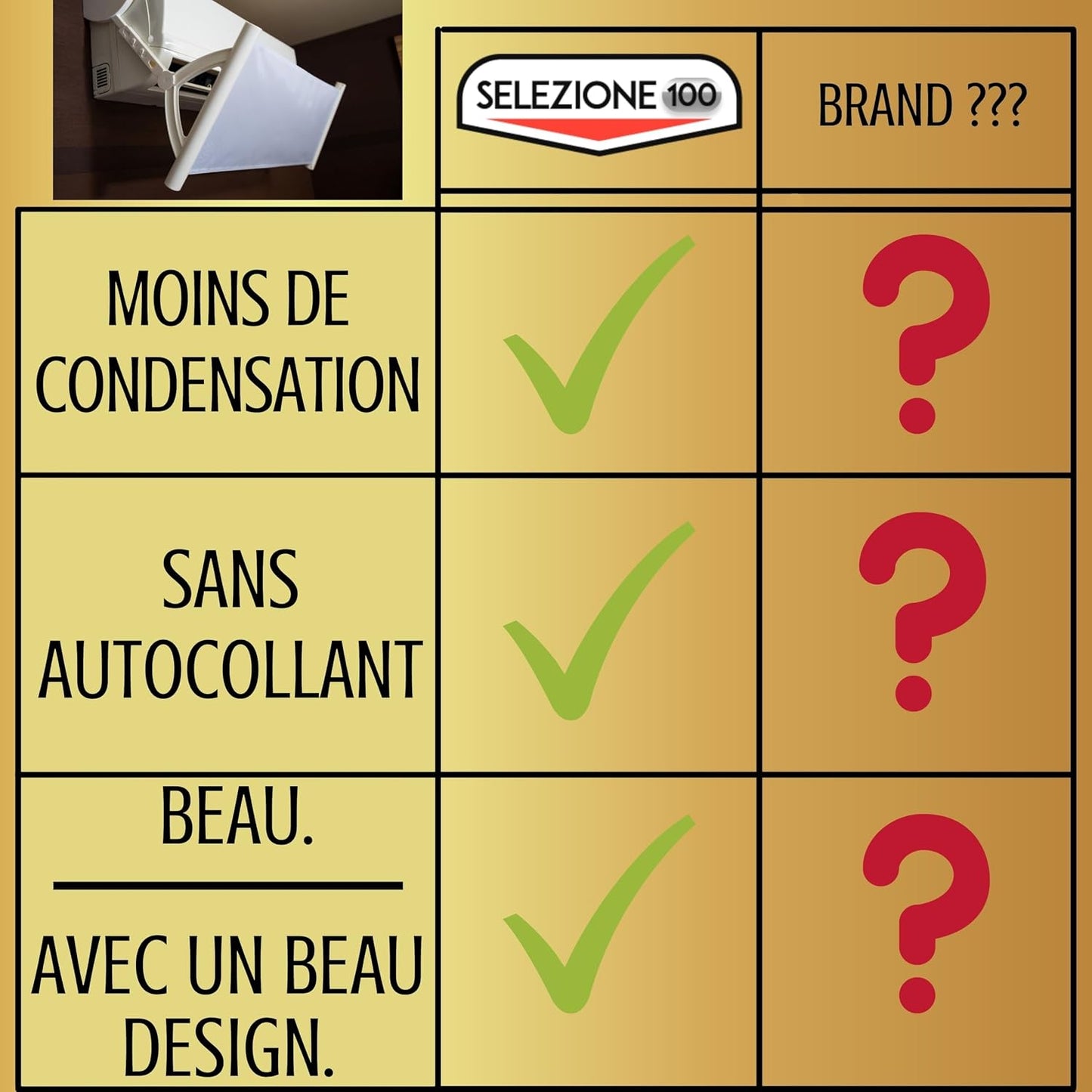 Déflecteurs De Climatisation Déflecteur Universel De Climatiseur Déflecteurs Pour Climatiseurs Déflecteur Pour Climatiseur Déflecteurs De Climatiseur Barrière De Conditioneur Déflecteur De Climatiseur