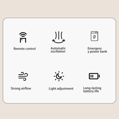  Haofy Petit Ventilateur Oscillant Mural Avec Télécommande, Veilleuse 3 Vitesses, Idéal Pour Chambre à Coucher, Bureau, Garage