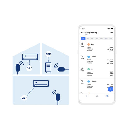  Netatmo Commande Intelligente De Climatiseur, Climatisation Connectée, Canicule, Compatible Tous Les Clims Et Pompe à Chaleur, WI-FI, Economie D'énergie, Alexa, Google Assistant, Siri, NAC-FR