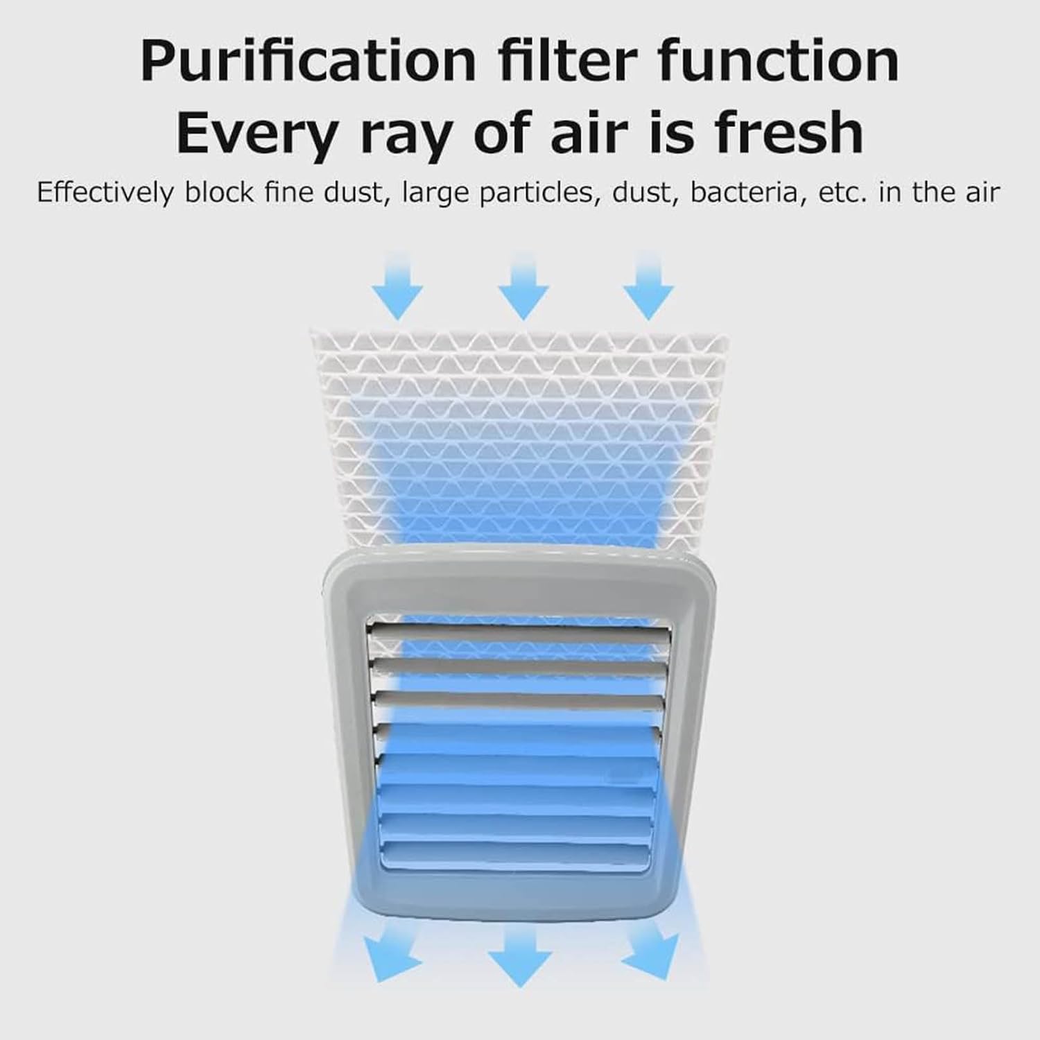 GENERIC Ventilateur De Refroidissement Portable Avec Humidification à 2 Vitesses, Climatiseur USB à économie D'énergie Pour La Maison, Le Bureau, L'intérieur Et L'extérieur