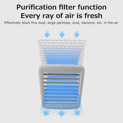 GENERIC Ventilateur De Refroidissement Portable Avec Humidification à 2 Vitesses, Climatiseur USB à économie D'énergie Pour La Maison, Le Bureau, L'intérieur Et L'extérieur