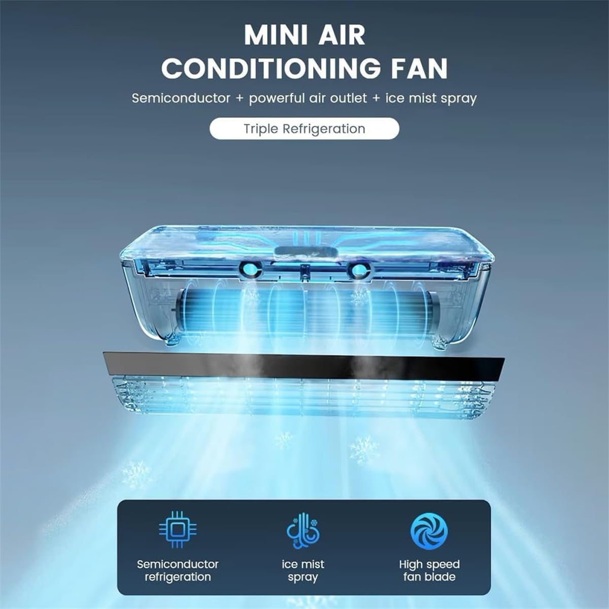  10s Ventilateur De Refroidissement Instantané Pas De Support De Forage, Refroidisseur à Courant Alternatif Portable De Charge Sans Fil Avec Brouillard De Glace Pour Le Mur De Chambre De Cuisine Ou L'u