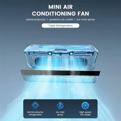  10s Ventilateur De Refroidissement Instantané Pas De Support De Forage, Refroidisseur à Courant Alternatif Portable De Charge Sans Fil Avec Brouillard De Glace Pour Le Mur De Chambre De Cuisine Ou L'u