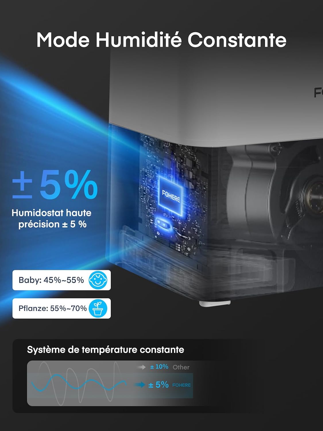  FOHERE Humidificateur D'air Chambre 6L, 60H Fonctionnement, 28dB Ultra-Silencieux, Humidifier Pour Grandes Pièces, Chambre, Bébé, Capteur D'Humidité, Minuterie 16H, Veilleuse, Diffuseur D'Huiles