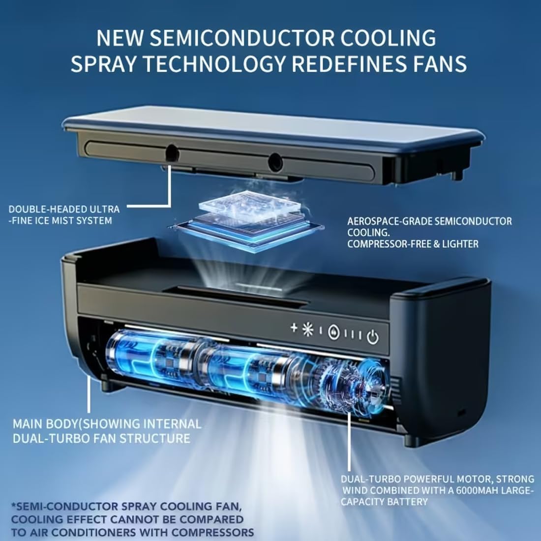  Ventilateur De Refroidissement Et D'humidification à Semi-conducteurs, Climatiseur Portable Sans Conduit Avec Télécommande Et Fonctionnement Silencieux Pour Chambre Et Salon (Noir)