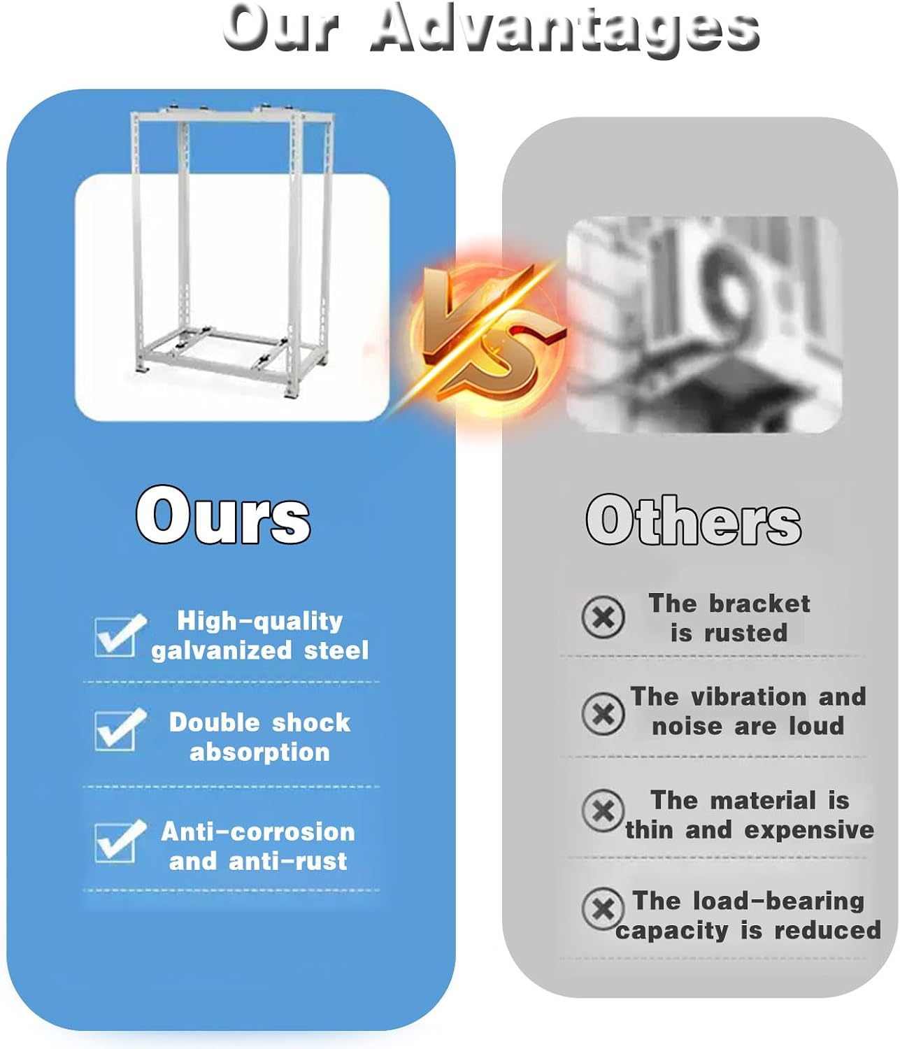 GENERIC Support De Sol Pour Mini Climatiseurs Séparés, Base De Support Robuste Pour Systèmes De Pompe à Chaleur à Condensateur AC
