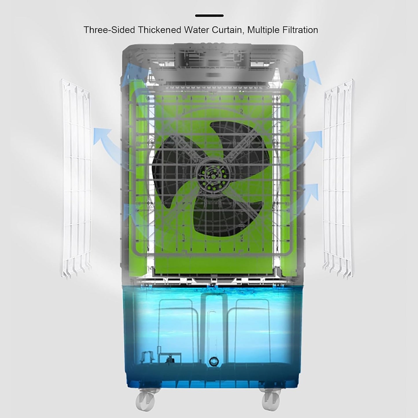  Climatiseurs Portables, Rafraichisseur D'air Avec 4 Blocs De Glace, Oscillation à 90°, Pour Garage, Cour Et Usage Commercial
