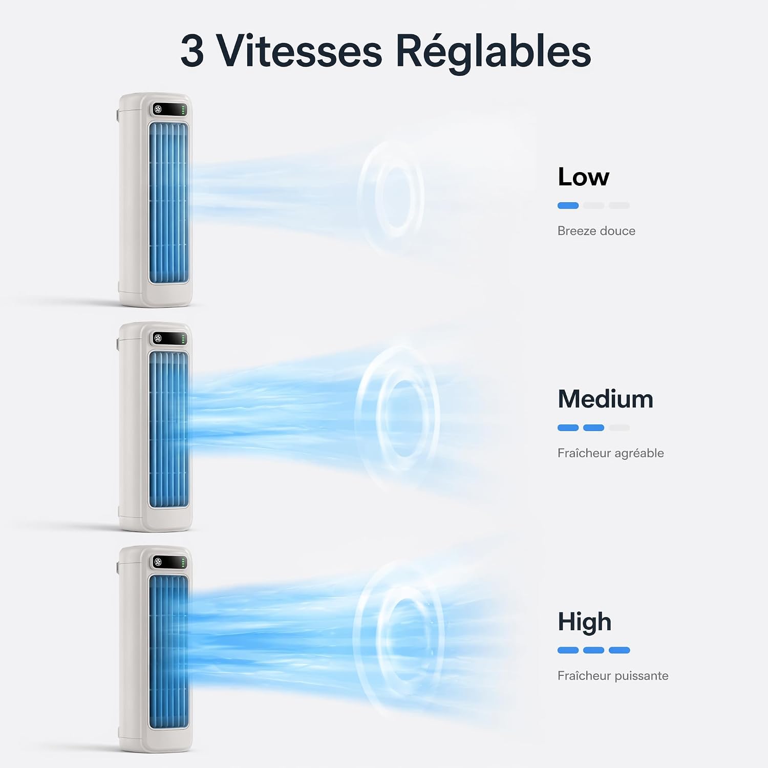 GENERIC Climatiseur Mobile Silencieux Sans Évacuation, Ventilateur Rafraîchisseur D'Air à Évaporation 3 Vitesses Mode Freeze, Sans Pales USB-C Sans Fil Portable Pour Chambre Bureau Maison