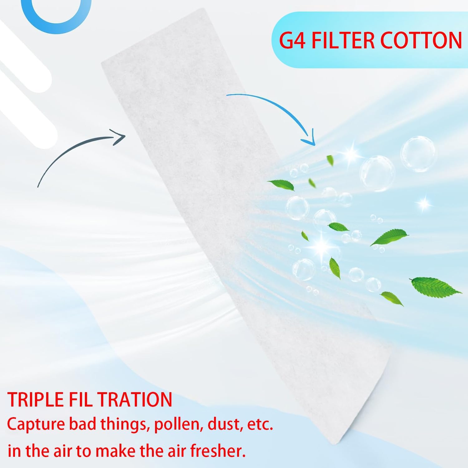  Filtre Pour Climatisation Gainable 50 X 60cm à Découper - Convient Aux Conduits De Climatisation Industrielle - G4 Anti-Poussière 1pcs (50 * 60cm)