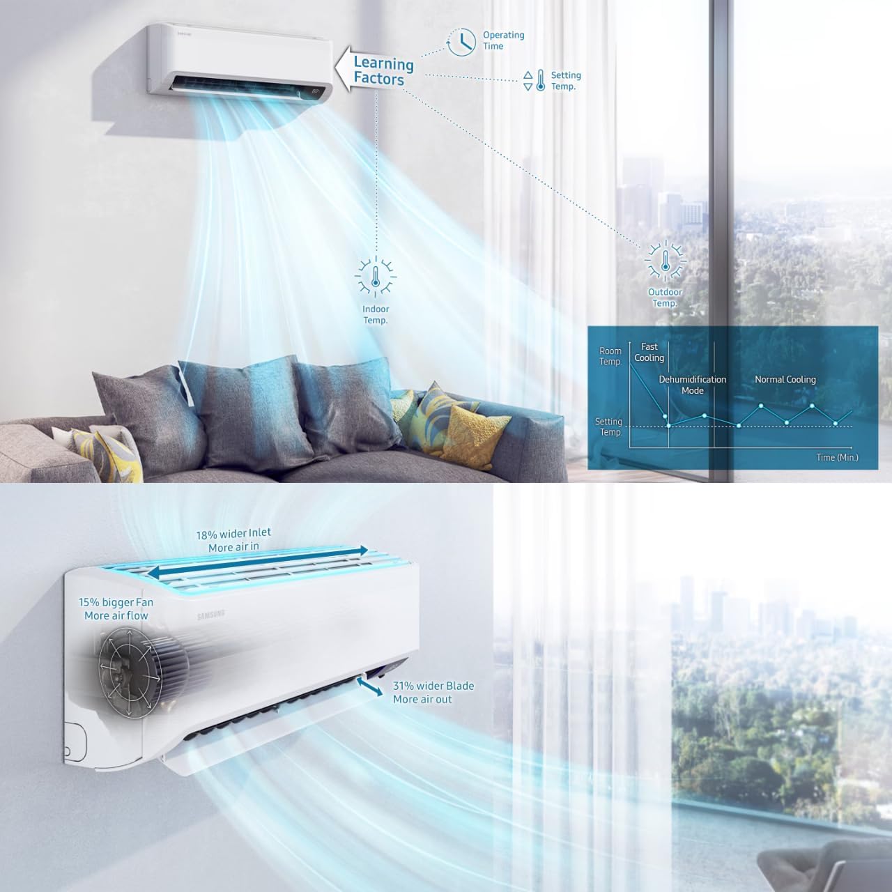  SAMSUNG CONDIZIONATORE 18000BTUCEBU WIFI A++/A+ R32 F-AR18CBU
