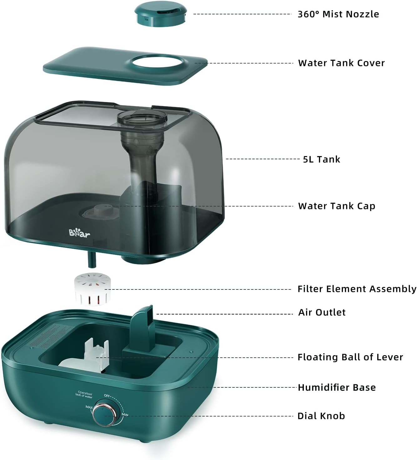  BEAR Humidificateur 5L à Remplissage Par Le Haut, 28 DB Ultra Silencieux Pour Bébés Et Plantes, Fonctionne Jusqu'à 35 Heures, Avec Plateau D'arômes, Buse à Vapeur Rotative à 360°, Arrêt Automatique