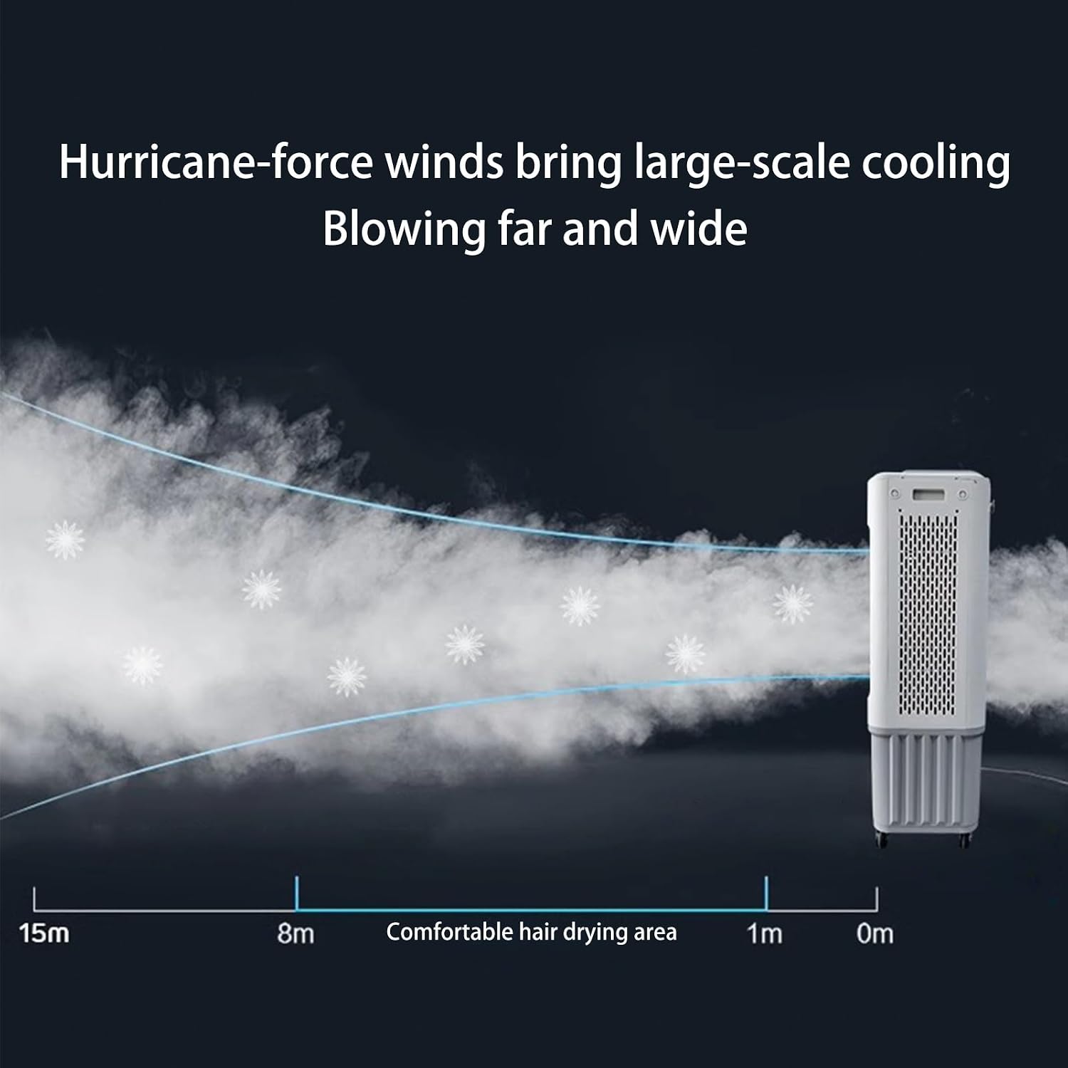  Climatiseur Sans Fenêtre, Refroidisseur De Marais Portable Avec Réservoir D'eau Et Blocs De Glace, Refroidisseur D'air Par Évaporation À 3 Vitesses Pour Chambre Et Bureau