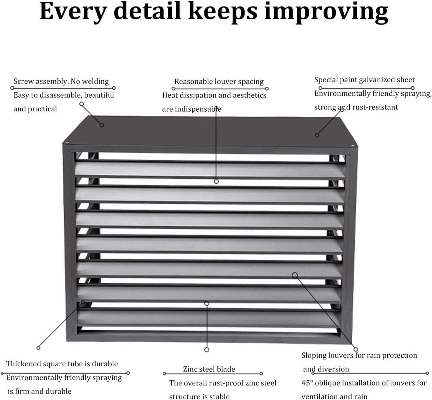 GENERIC Housse De Protection Pour Climatiseur Extérieur - Clôture De Protection Pour Unités De Climatisation - Hide & Shield - Pour Unités De Condensation Extérieures - Résistante Aux Intempéries