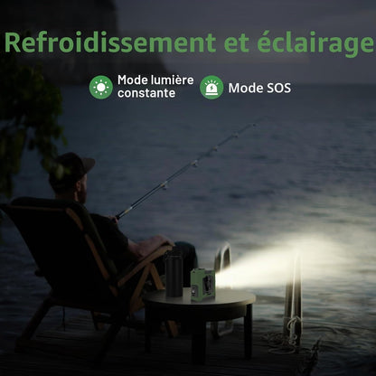  MERTTURM Ventilateur De Ceinture Portable, 10 000 MAh Rechargeable (22 Heures De Refroidissement), Ventilateur Puissant Sans Mains Pour Cou/corps/ceinture/bureau Avec Lumière Et Banque D'alimentation