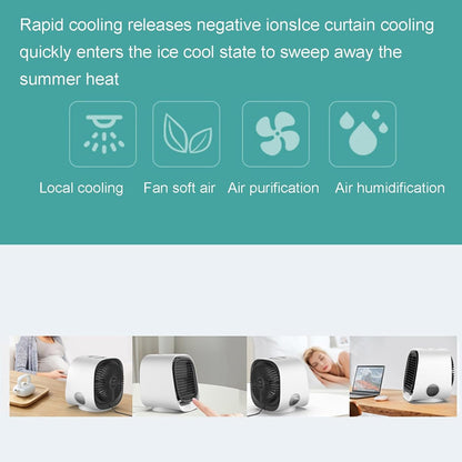  Mini Climatiseur Portable Blanc - Climatiseur Mobile Silencieux Sans Évacuation | 4 En 1 Rafraichisseur D'air & Petit Humidificateur Avec 3 Vitesses, Veilleuse & Rechargeable USB (2PC)