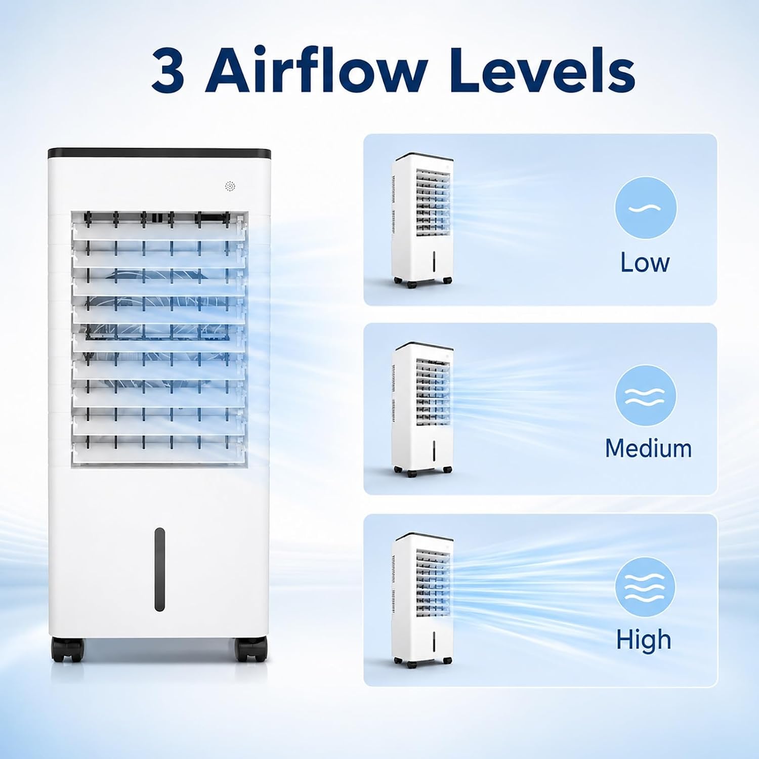  Rafraîchisseur D'Air, Climatiseur évaporatif, Remplissage D'Eau Par Le Haut, Pour Chambre, Salon, Refroidissement Intérieur