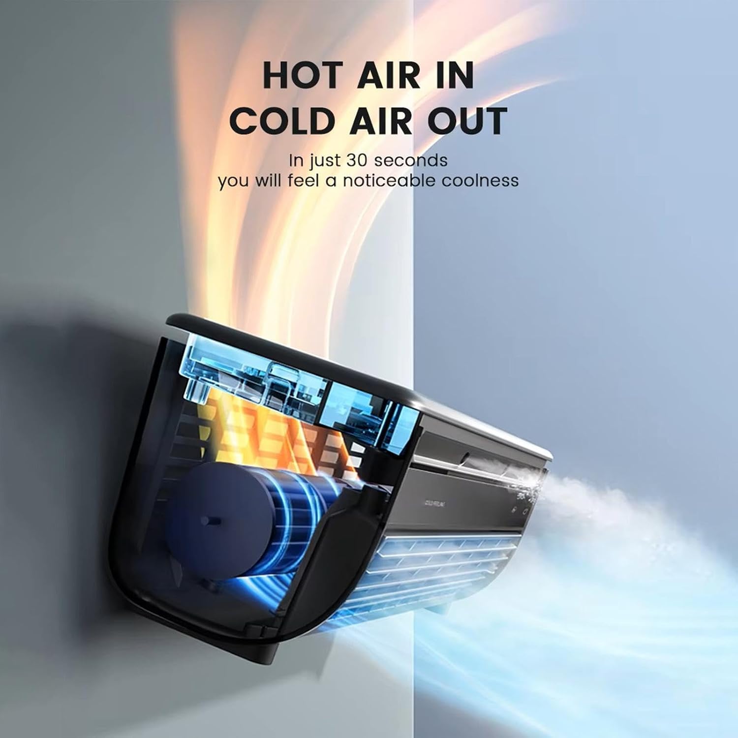  Ventilateur De Climatiseur Dispositif De Ventilateur à Trois Vitesses Avec Refroidisseur De Charge Sans Fil Fonctionnement à Faible Bruit Refroidissement Rapide Niveaux D'humidité équilibrés Pour
