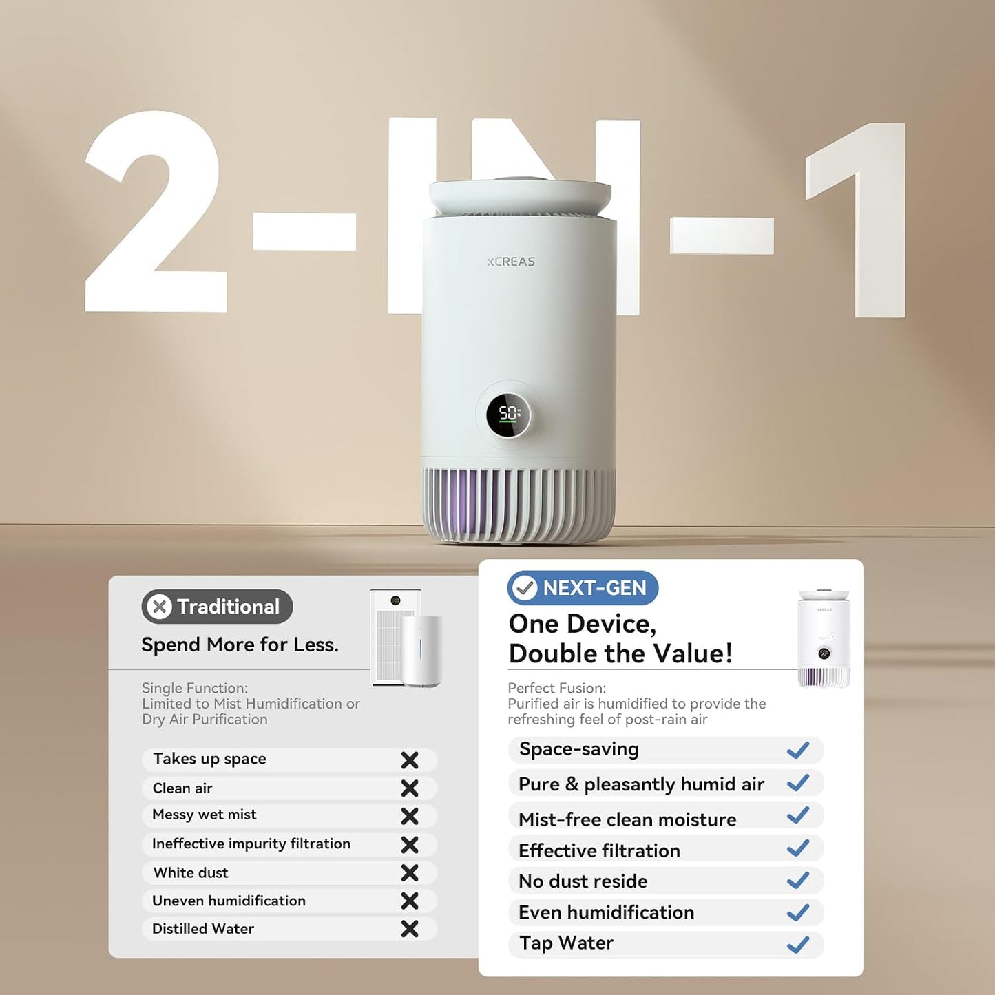  Humidificateur D'air 2-en-1 Avec Purificateur – Performance D'humidification Hygiénique Pour Pièce Jusqu'à 20 M², Réservoir 3L, 400 Ml/h – Filtre HEPA NanoProtect + Filtre à Charbon Actif