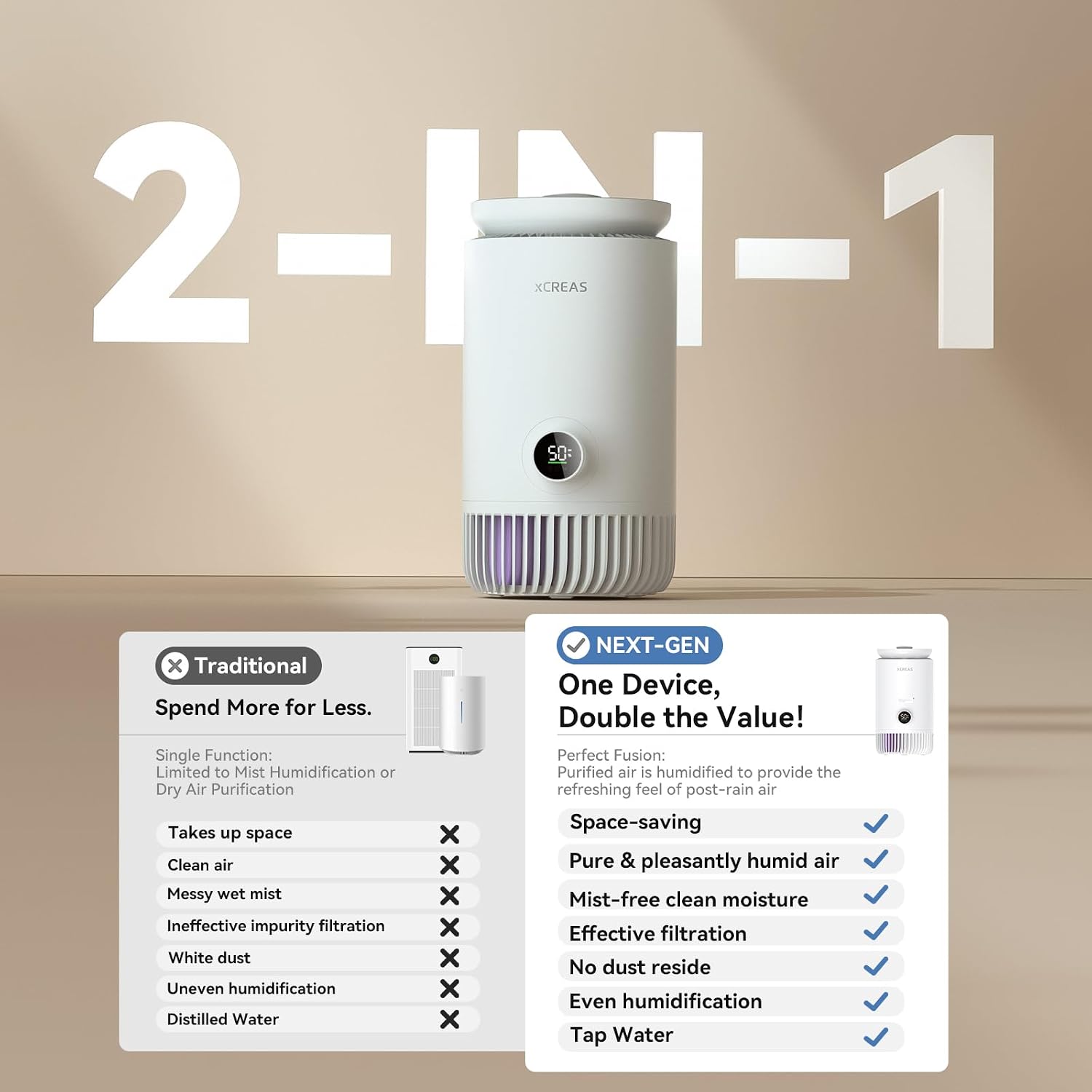  Humidificateur D'air 2-en-1 Avec Purificateur – Performance D'humidification Hygiénique Pour Pièce Jusqu'à 20 M², Réservoir 3L, 400 Ml/h – Filtre HEPA NanoProtect + Filtre à Charbon Actif