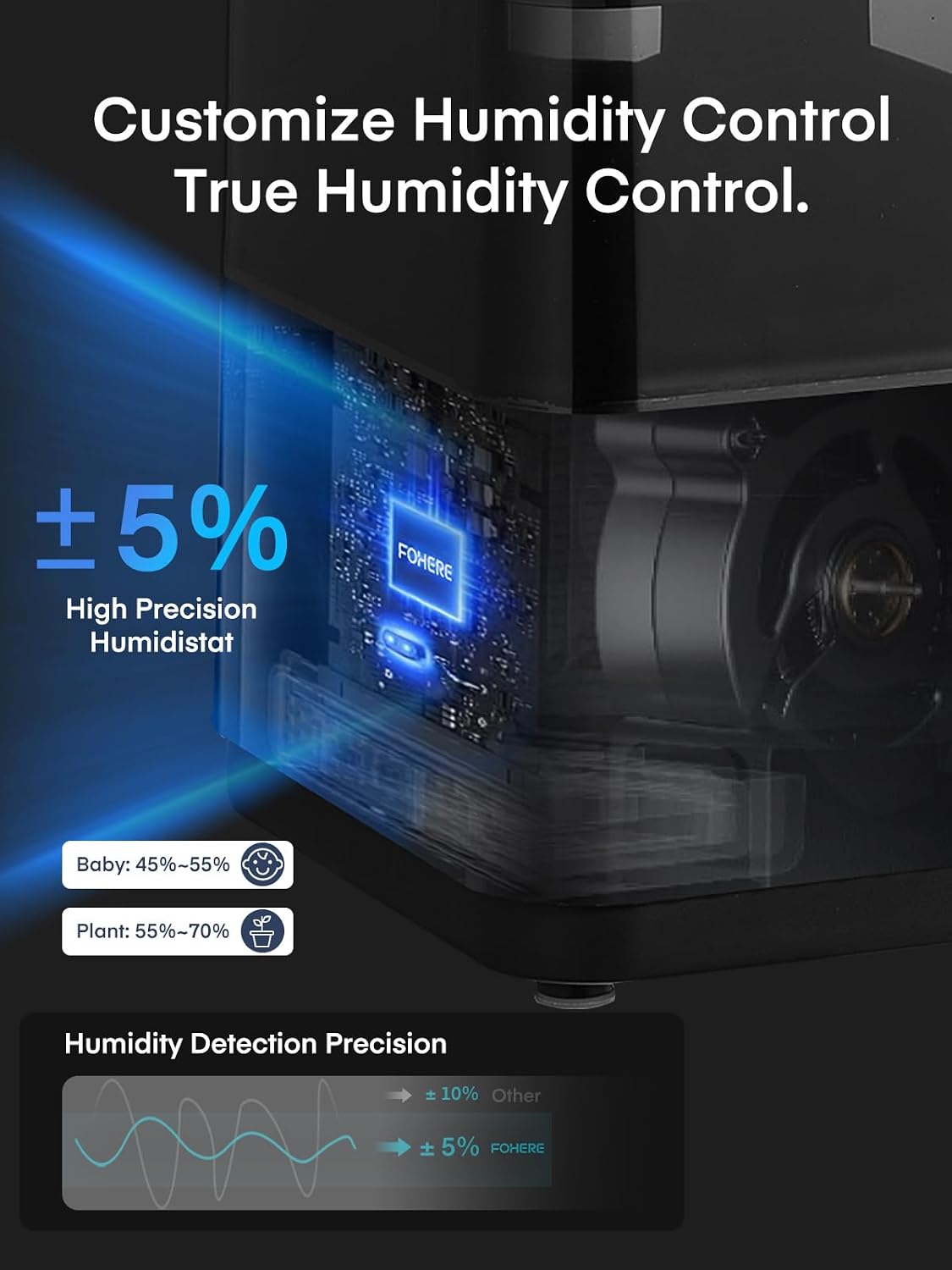 FOHERE 6L Humidificateur à Brume Froide Et Chaude De Pour La Maison, Humidificateur Ultrasonique Avec Remplissage Par Le Haut Pour Les Bébés, Les Enfants, Diffuseur D'huile, Mode Sommeil, Minuterie