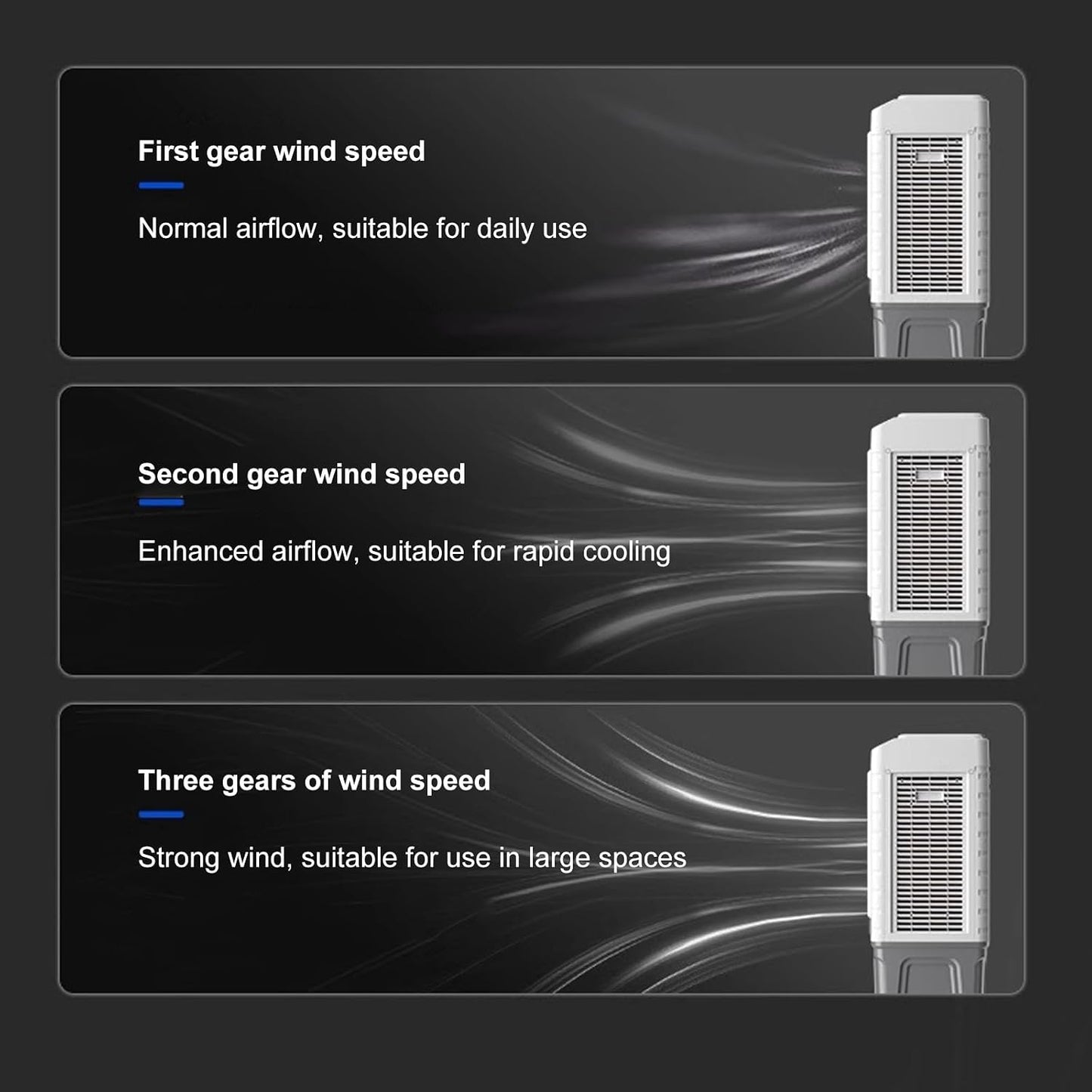  Climatiseur Portable 3 En 1 : Rafraîchisseur D'air Par évaporation, Ventilateur à 3 Vitesses, Réservoir D'eau De 55 L, Idéal Pour Les Chambres, Bureaux, Résidences étudiantes Et L'extérieur.
