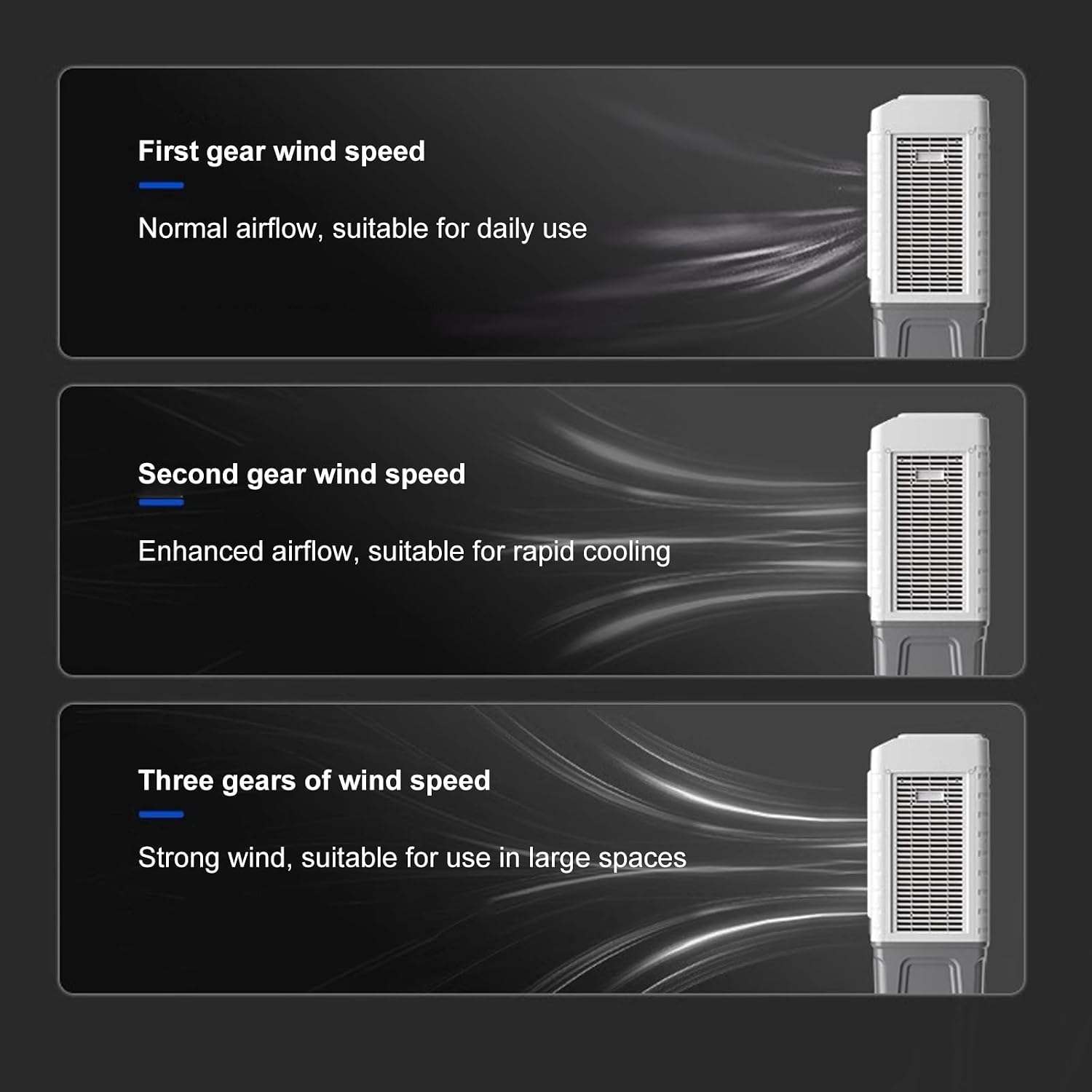 Climatiseur Portable 3 En 1 : Rafraîchisseur D'air Par évaporation, Ventilateur à 3 Vitesses, Réservoir D'eau De 55 L, Idéal Pour Les Chambres, Bureaux, Résidences étudiantes Et L'extérieur.