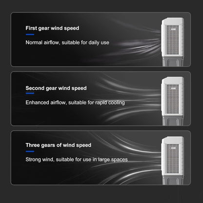  Climatiseur Portable 3 En 1 : Rafraîchisseur D'air Par évaporation, Ventilateur à 3 Vitesses, Réservoir D'eau De 55 L, Idéal Pour Les Chambres, Bureaux, Résidences étudiantes Et L'extérieur.