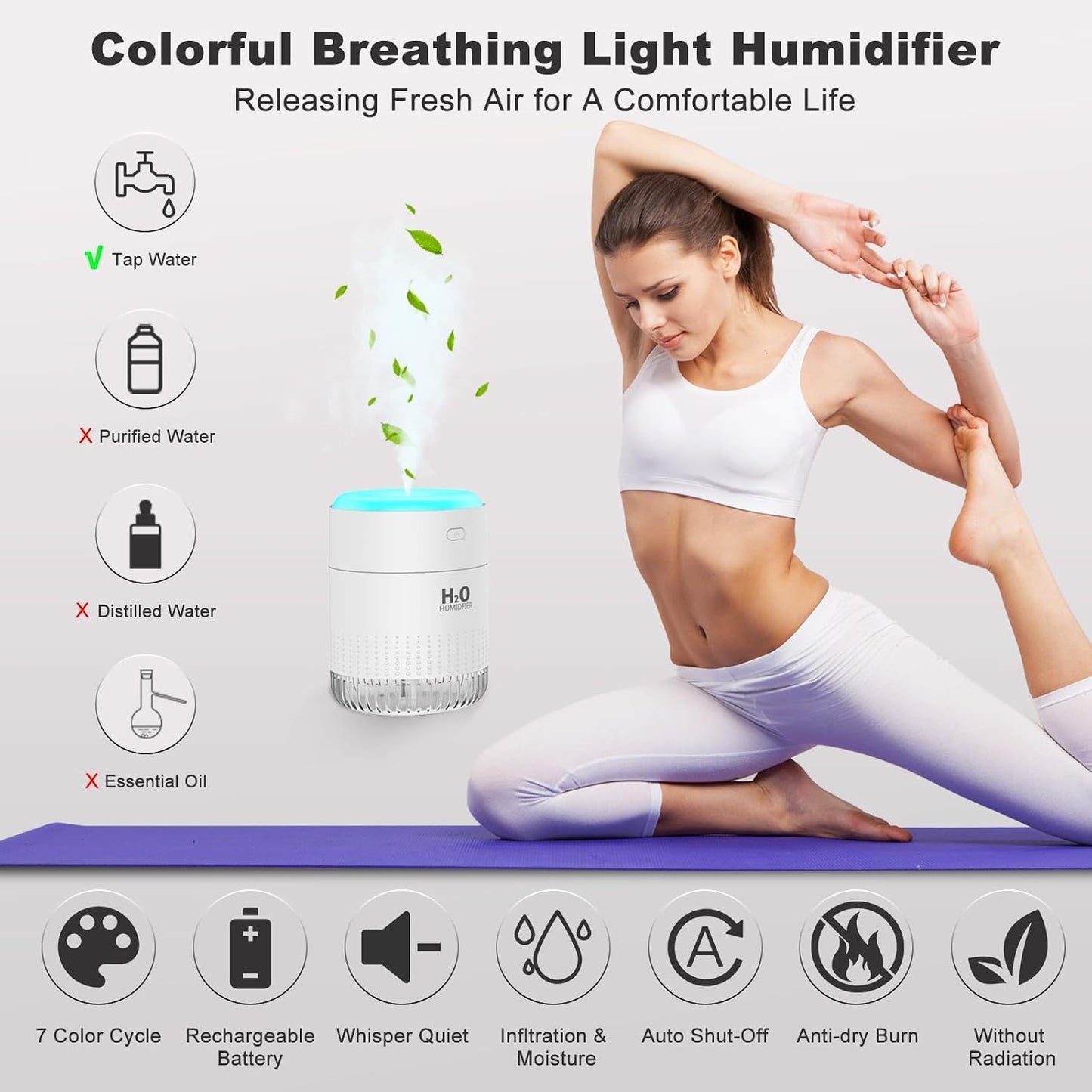  KARFUN Mini Humidificateur,350ml Portable Humidificateur D'air Chambre,Plantes Humidificateur D'air,Desktop Silencieux Mini Humidificateur Avec 7 Couleurs De Lumière,Bureau,Chambre,Voiture, (Blanc)