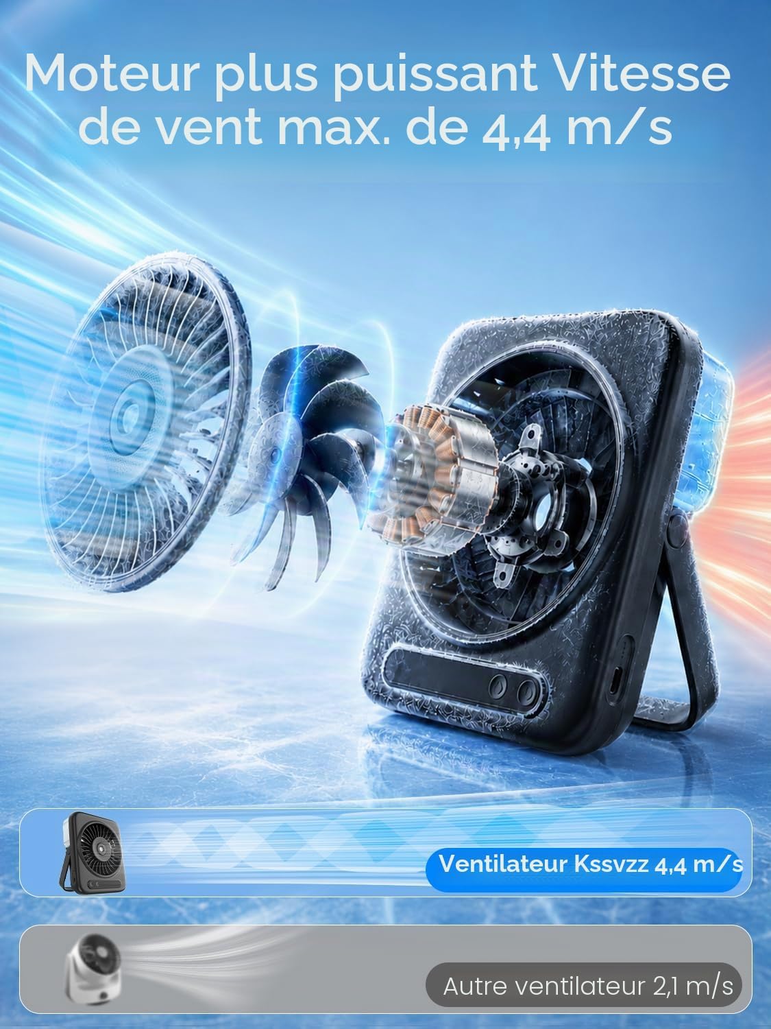  Kssvzz Ventilateur Brumisateur De Table - 6000mAh Ventilateurs Bureau Portable Avec 5 Vitesses, Ecran LED & Réglable à 120°, Petit Table Fan USB Rechargeable Pour Chambre Bureau Extérieur (Noir)
