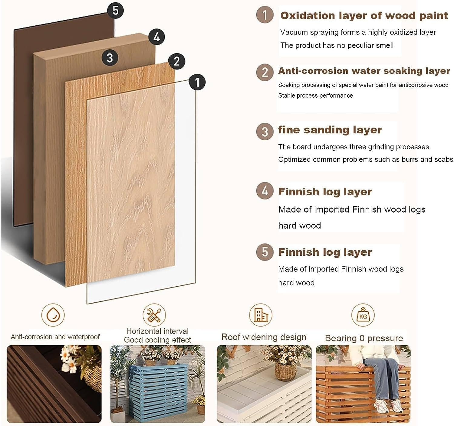 GENERIC Housse D'extérieur En Bois Massif Pour Climatiseur – Élégante Hotte à Persiennes Multifonction Et Support De Fleurs – Taille C-105 X 45 X 95 Cm – Design Résistant Aux Intempéries