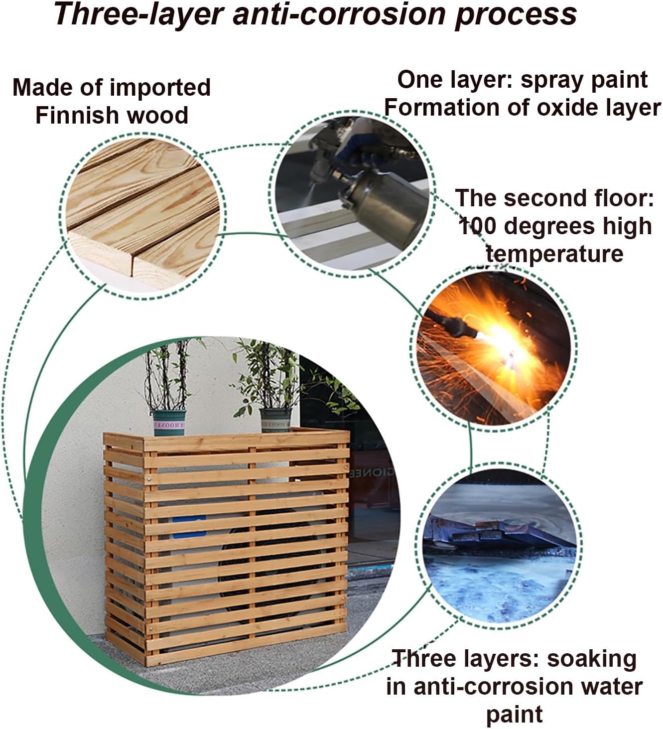  Housse En Bois Massif Pour Climatiseur – Support Extérieur Et Fleur Pour Climatiseurs Portables – Design Jaune élégant Pour Une Meilleure Esthétique Du Jardin