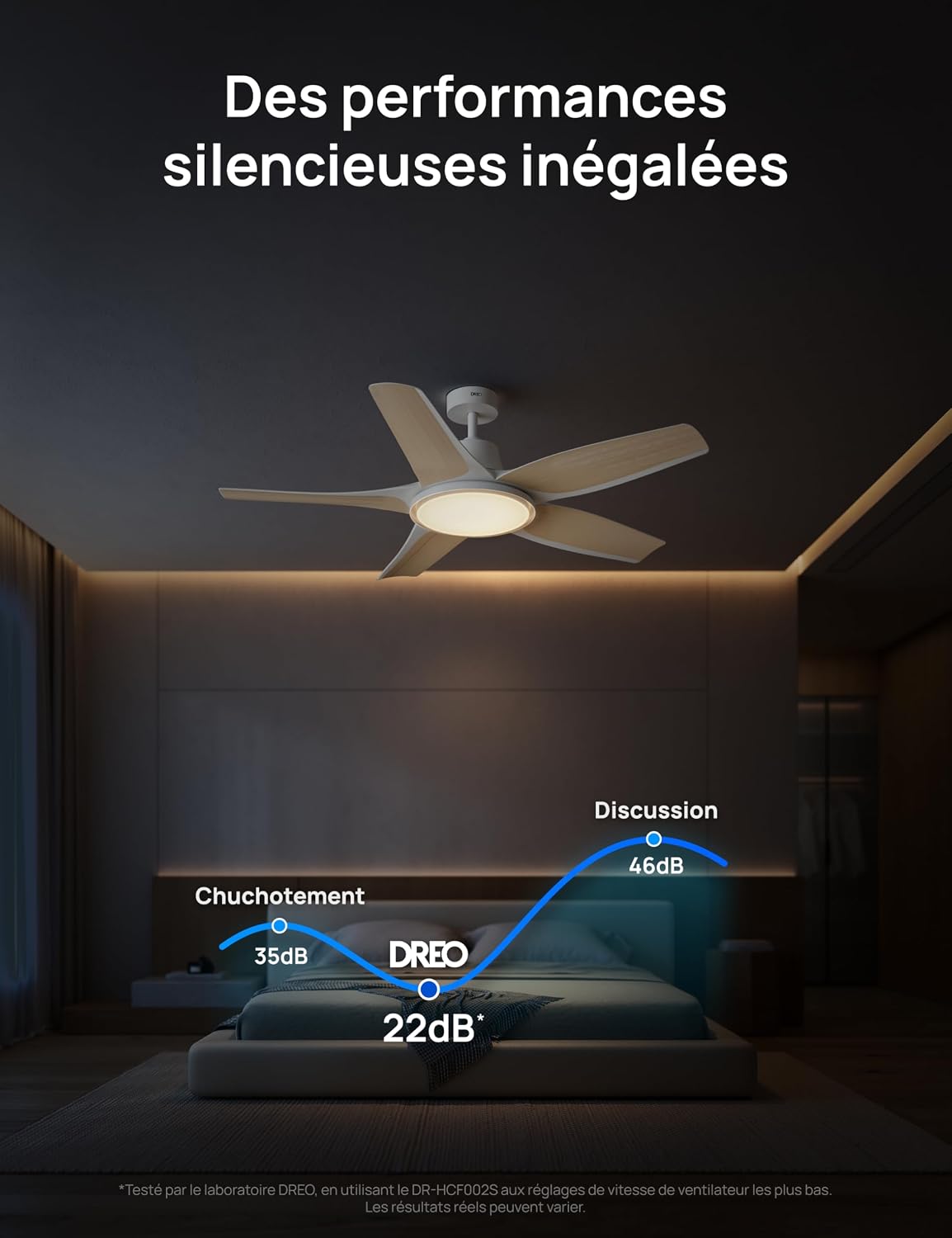  DREO Ventilateur De Plafond Intelligent à Profil Bas Avec Lumière 132 Cm, LED Dimmable à Température De Couleur Réglable, éclairage D’ambiance RGB, Moteur CC Silencieux, Installation Facile, Blanc，APP