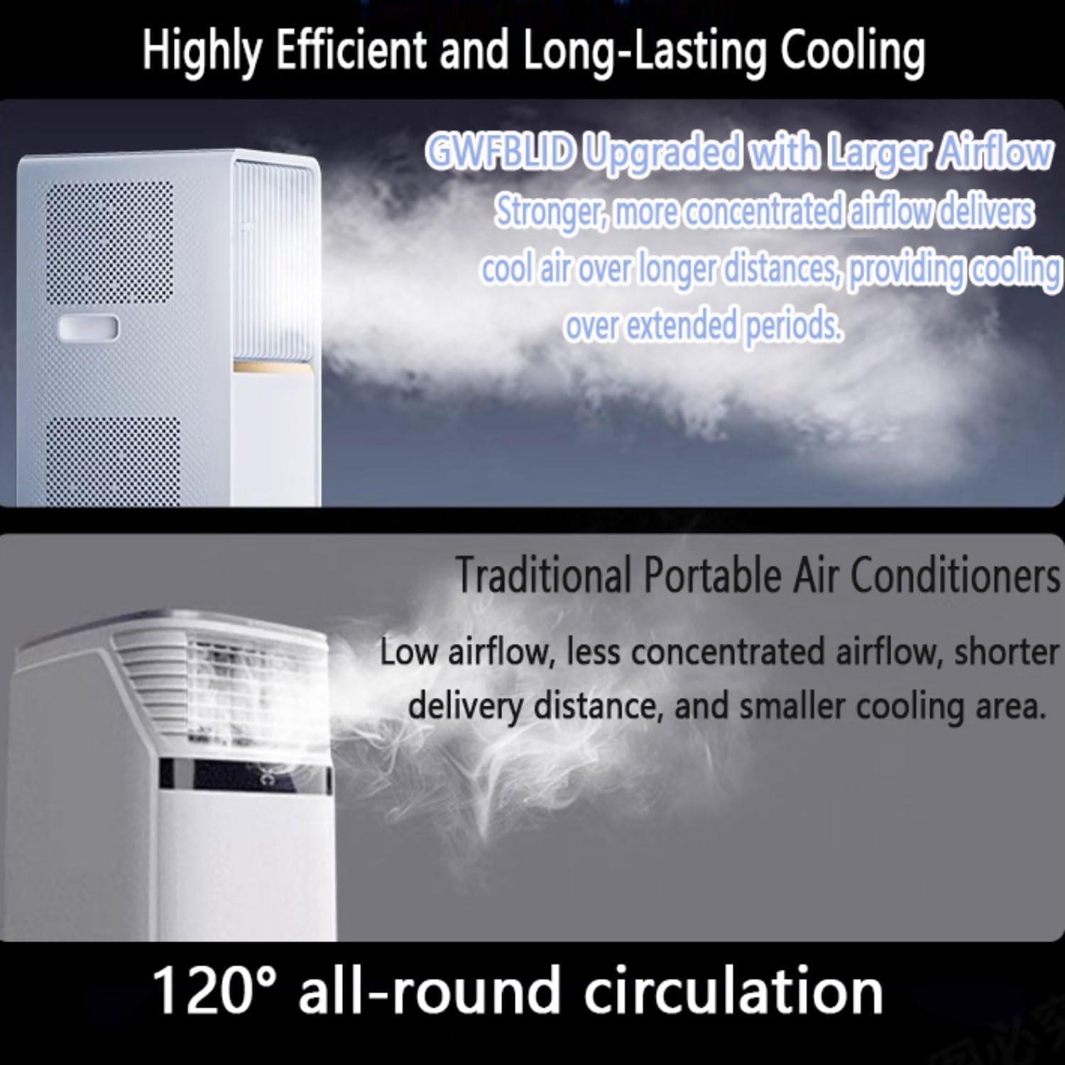  Climatiseur Portable, Unité Intelligente Avec Kit à Distance Et Fenêtre, Oscillation à 120 °, Modes Frais/sèche/Ventilateur/Sommeil, Minuterie 24H Pour Bureau De Chambre