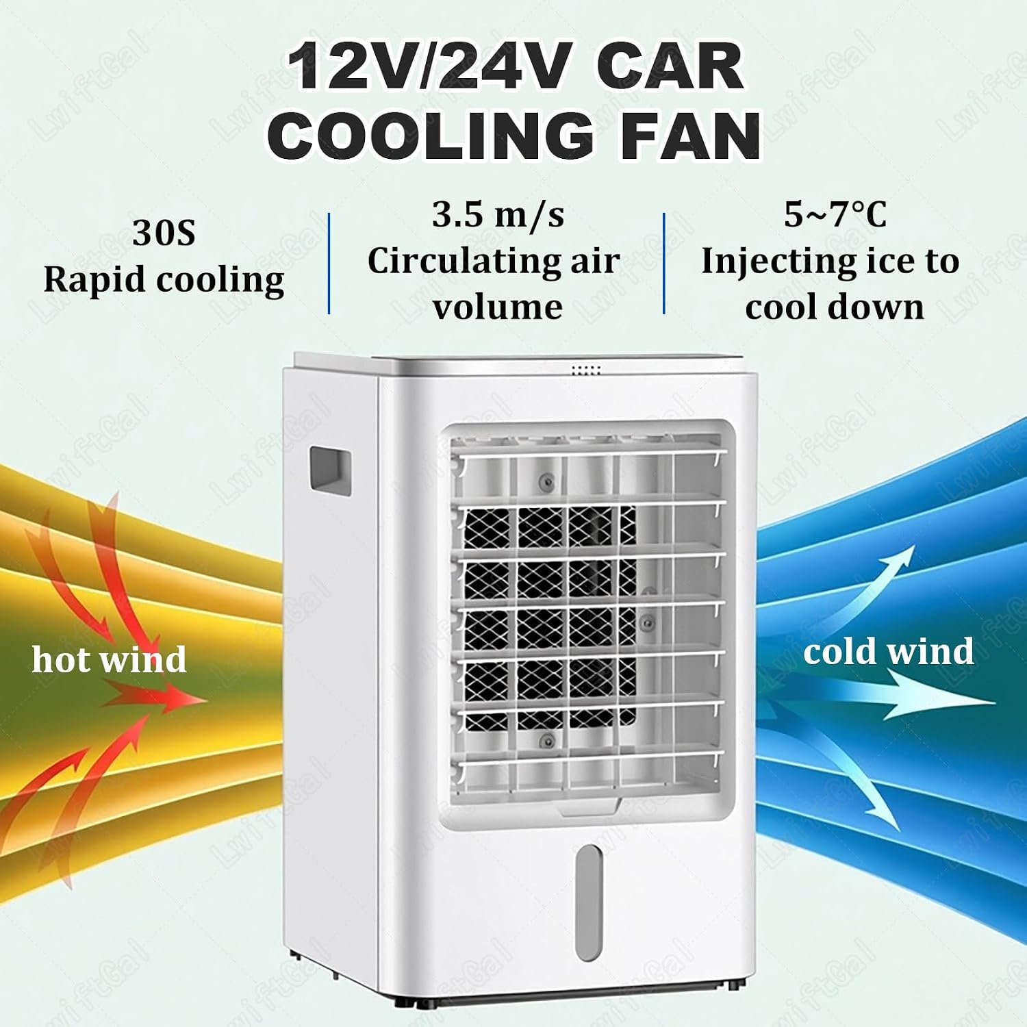  Mini Climatiseur Pour Camping-Car, Ventilateur Portable, RafraîChisseur D'air Par éVaporation Avec 3 Vitesses De Ventilation, Ventilateur De Refroidissement 12V