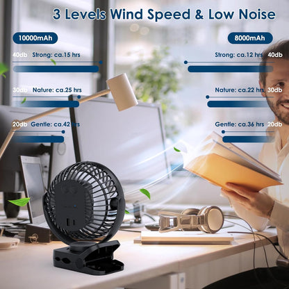  Simpeak 10000mAh Ventilateur USB Avec Télécommande Mini Ventilateur Portable De Camping Ventilateur De Table Pince Avec 3 Vitesses| 3 Modes De Lumière LED| Rotation à 720°