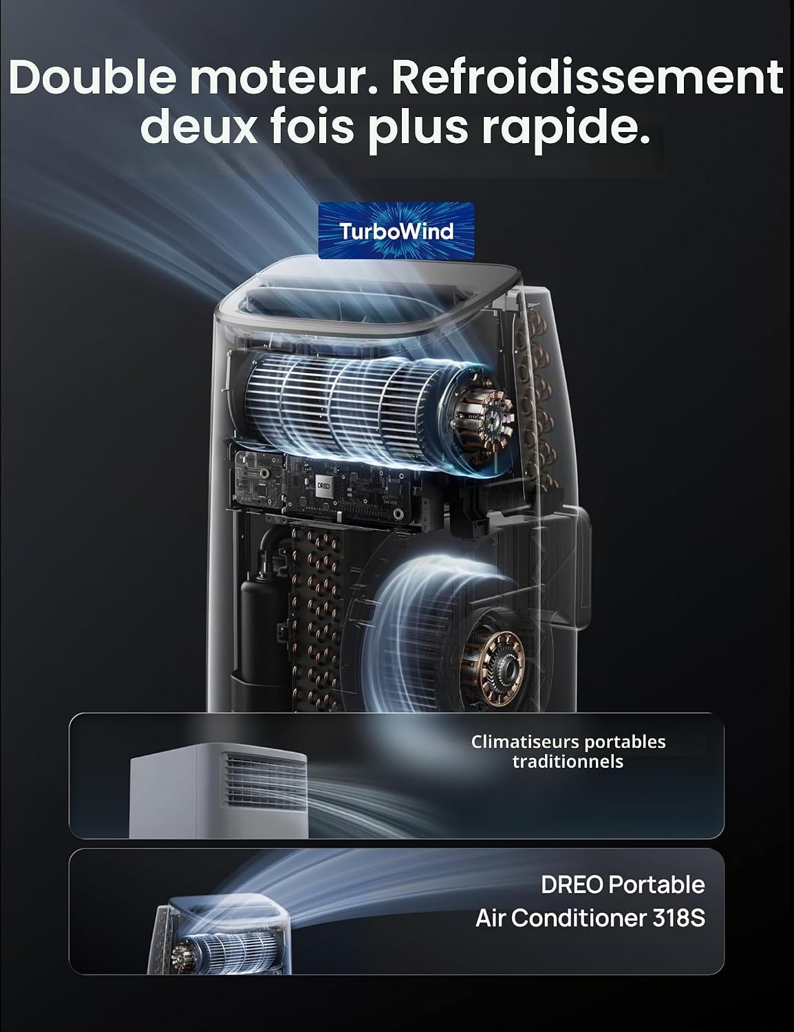  DREO Climatiseur Mobile 7500 BTU 3-en-1 Refroidissement/ventilation/déshumidification, Silencieux Pour Chambre Ou Bureau, Contrôle Par App Et Voix, Sans Drainage, Kit Fenêtre, 2,5 L/h, AC318S