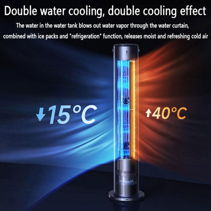  Ventilateur De Refroidissement Par évaporation Soufflant De L'air Froid, Oscillant à 70°, Sans Fenêtre, Avec Blocs Réfrigérants, 3 Vitesses Et Minuterie 12 H, Facile à Nettoyer, Pour Chambre à Couch
