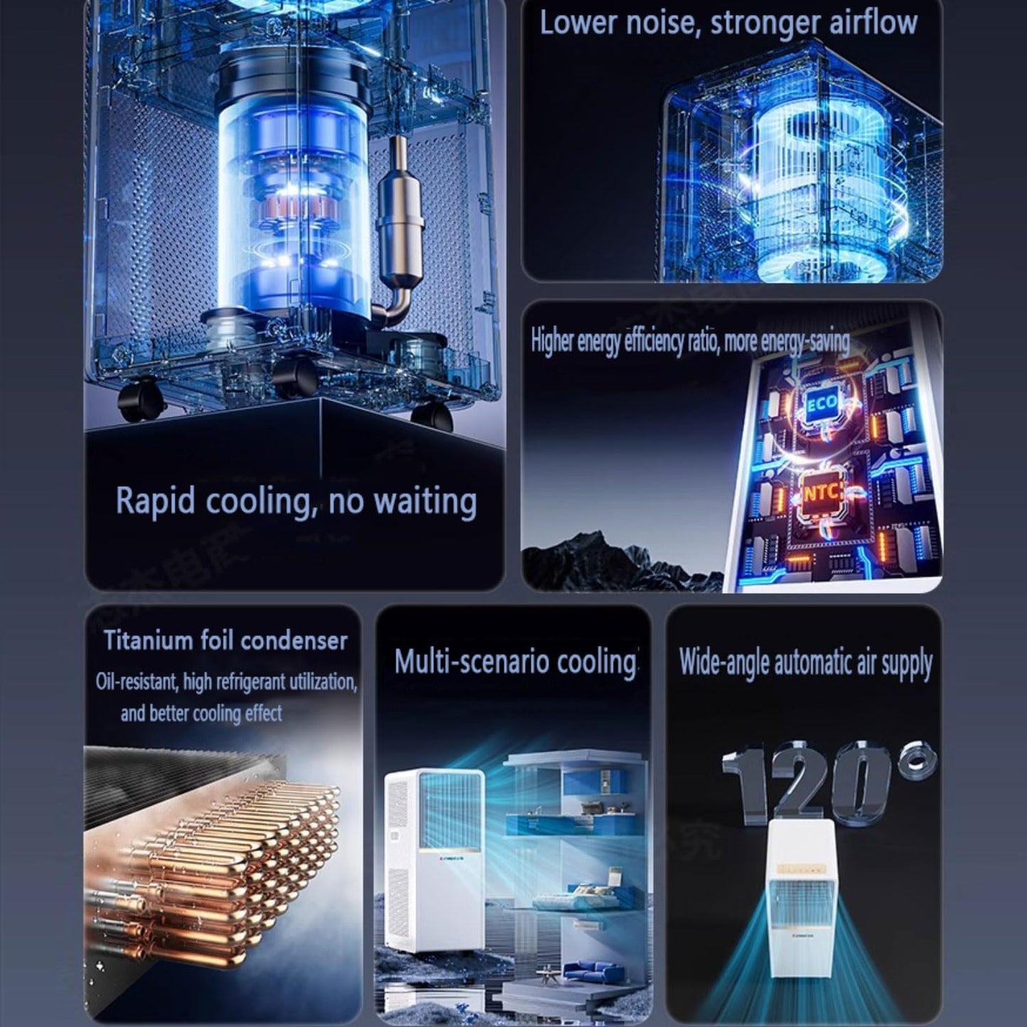  Climatiseur Portable Pour Grande Pièce, Unité Intelligente Avec Télécommande, Refroidissement Rapide, Déshumidificateur, Mode Veille Silencieux, Kit De Fenêtre Inclus, Oscillation à 120 ° Pour La Mais