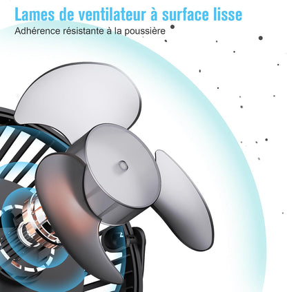  HONYIN Mini Ventilateur à Pince, 720 Rotation° Clip & Table Ventilateur | Petit Ventilateur USB, Air Puissant Et Fonctionnement Silencieux, Alimenté Par USB, Pour Maison Table Bureau