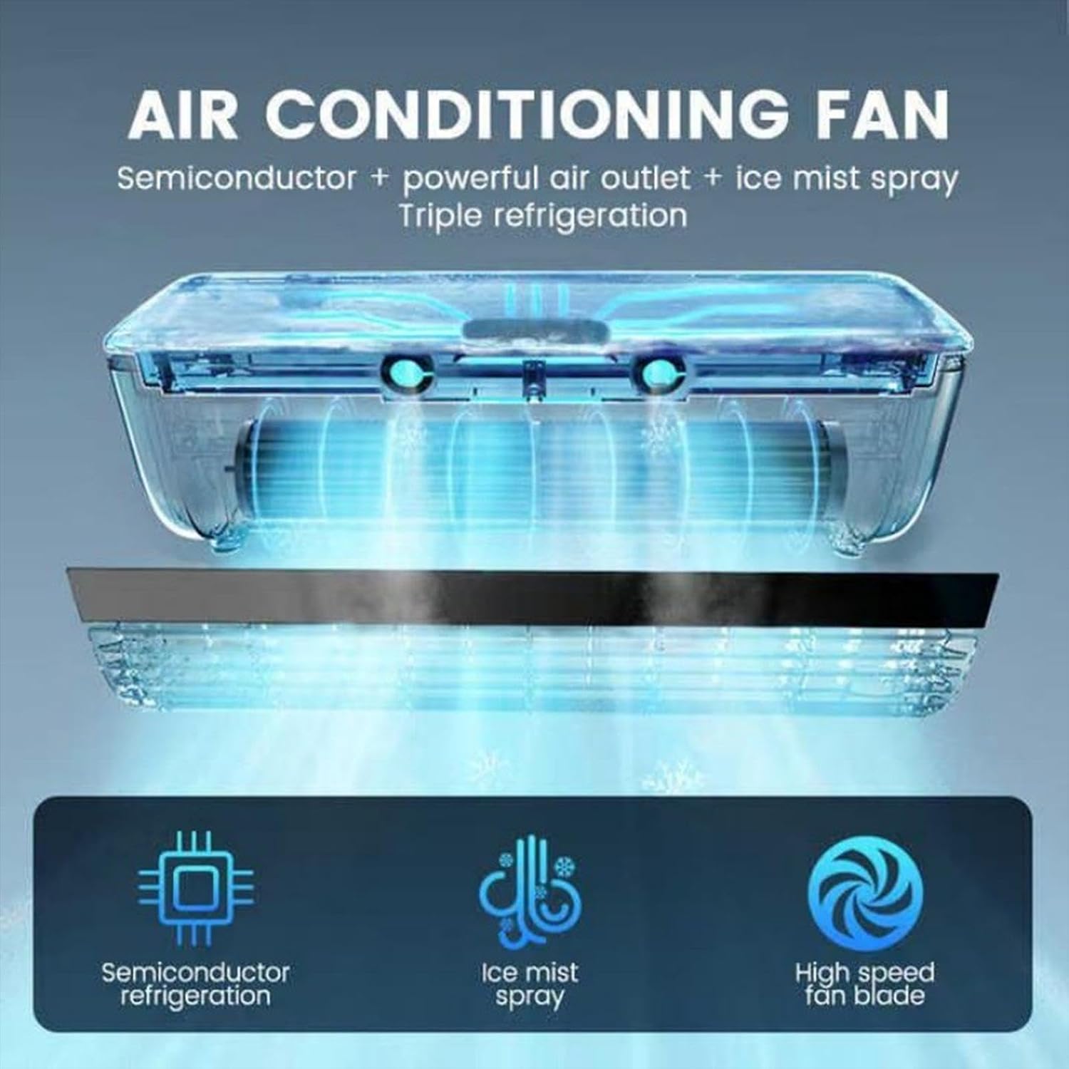  Ventilateur De Climatiseur Dispositif De Ventilateur à Trois Vitesses Avec Refroidisseur De Charge Sans Fil Fonctionnement à Faible Bruit Refroidissement Rapide Niveaux D'humidité équilibrés Pour