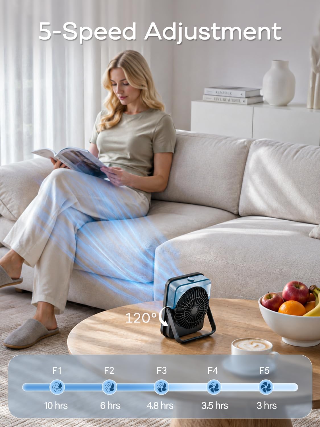  Kssvzz Ventilateur Brumisateur De Table - 6000mAh Ventilateurs Bureau Portable Avec 5 Vitesses, Ecran LED & Réglable à 120°, Petit Table Fan USB Rechargeable Pour Chambre Bureau Extérieur (Noir)