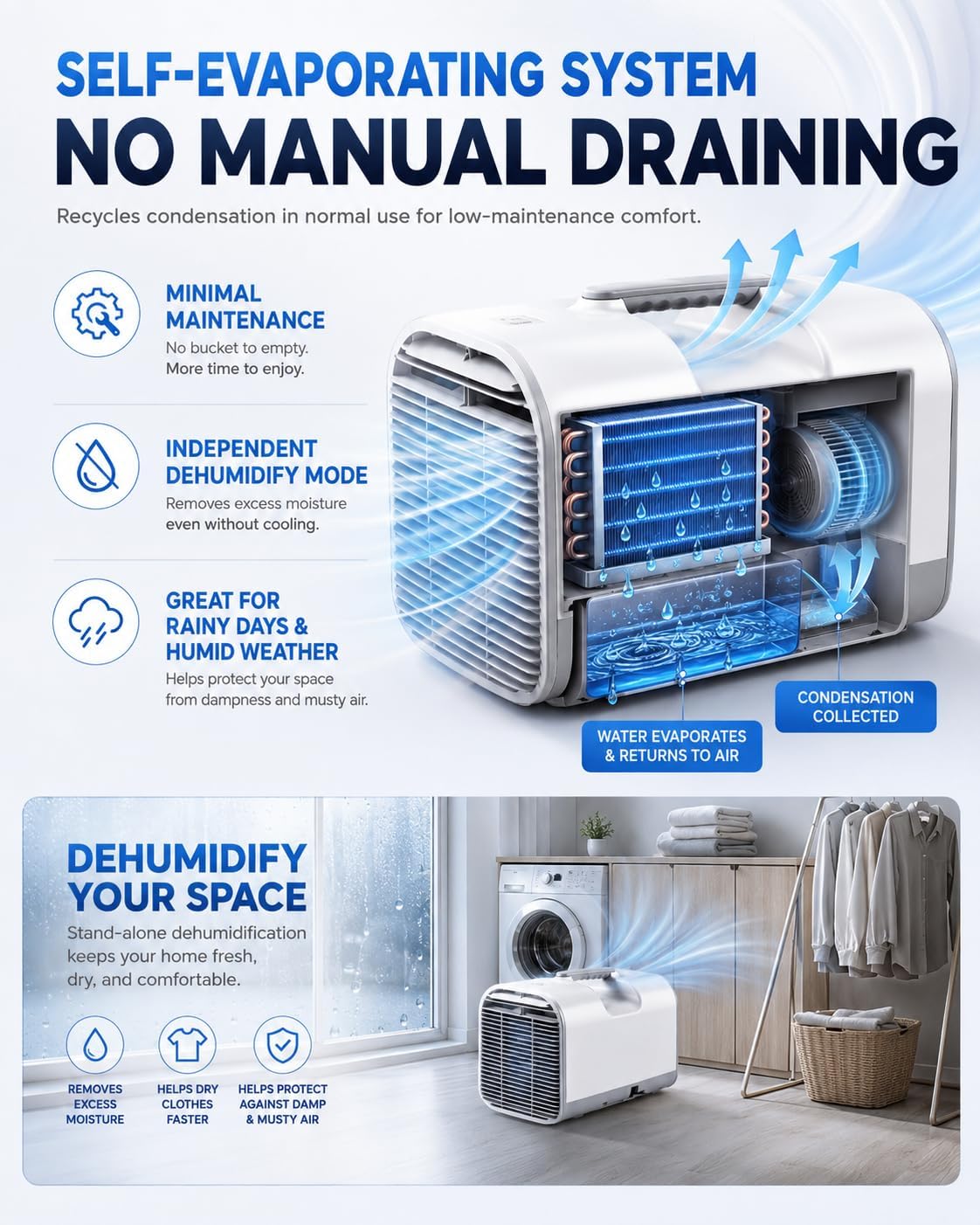  Tente Portable 4 En 1 AC, 4777 BTU Unité De Refroidissement Avec Ventilateur, Déshumidificateur.Puissance AC/DC Pour VRs, Vans, Camping.Contrôle Intelligent De L'application, Conception à Faible Bruit