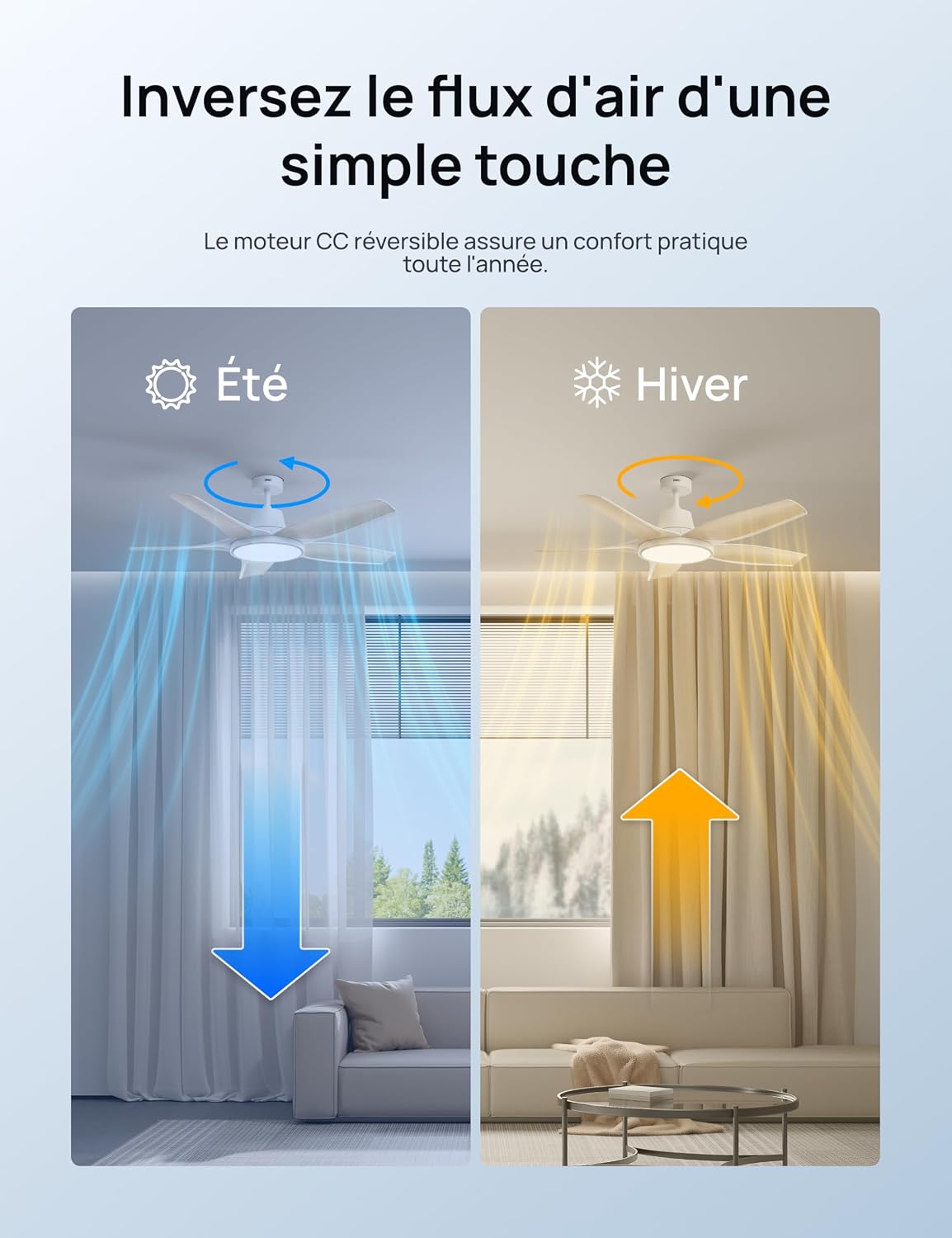  DREO Ventilateur De Plafond Intelligent à Profil Bas Avec Lumière 132 Cm, LED Dimmable à Température De Couleur Réglable, éclairage D’ambiance RGB, Moteur CC Silencieux, Installation Facile, Blanc，APP