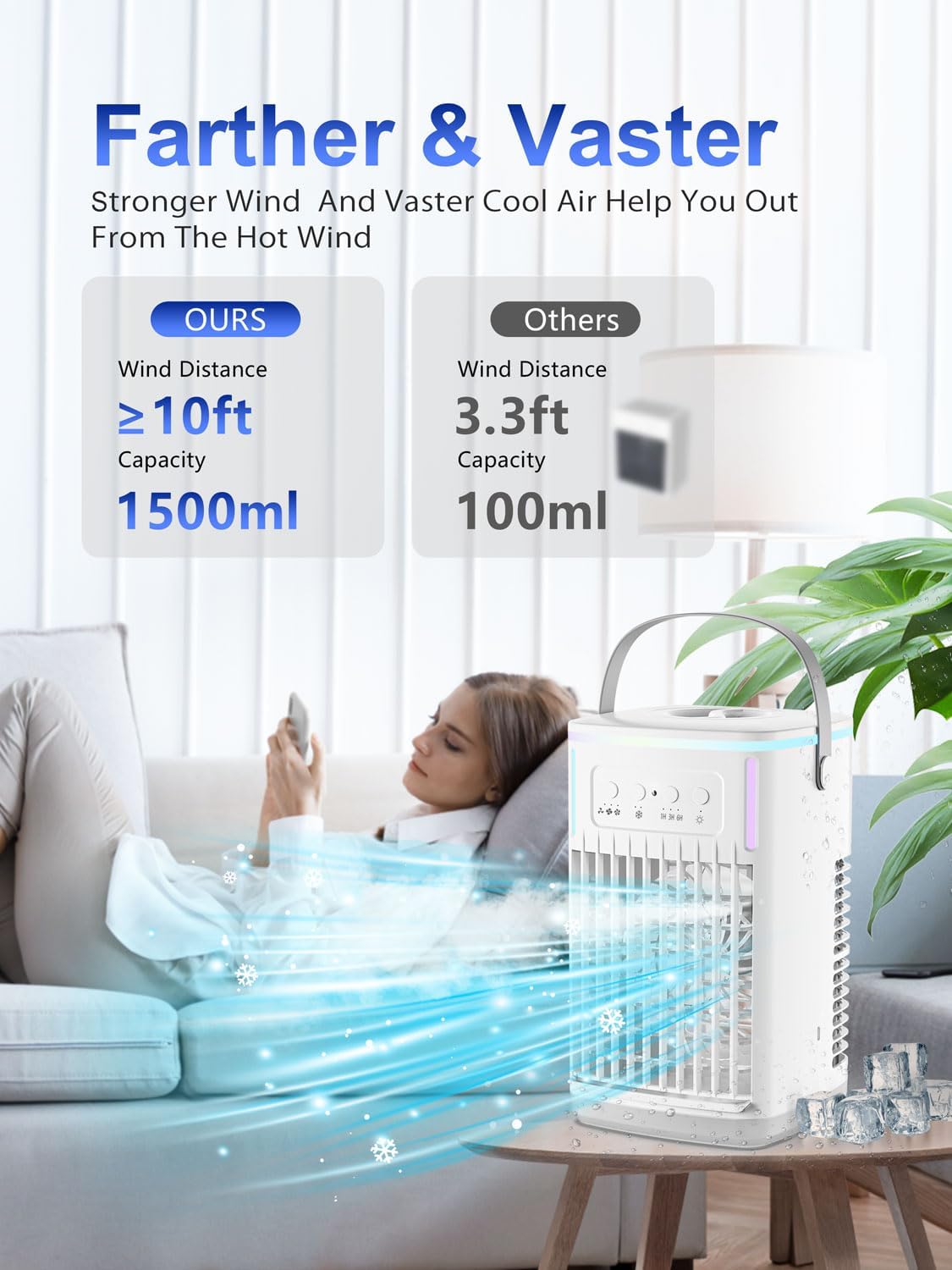  Ventilateur De Climatisation Portable Avec Télécommande, Réservoir De 1500 Ml, Minuterie De 1 à 6 Heures, 3 Vitesses De Vent, Mini Refroidisseur D'air Personnel Avec Humidificateur Pour Chambre