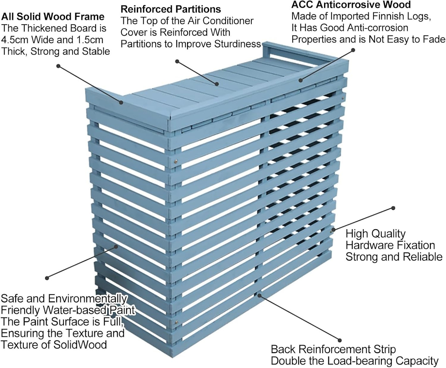  Housses Décoratives Pour Climatiseur Pour Clôture Extérieure – Housse élégante Pour Unité De Climatisation Avec Support De Plante En Bois Et Couvercle Supérieur Pour Une Protection Améliorée Et Un