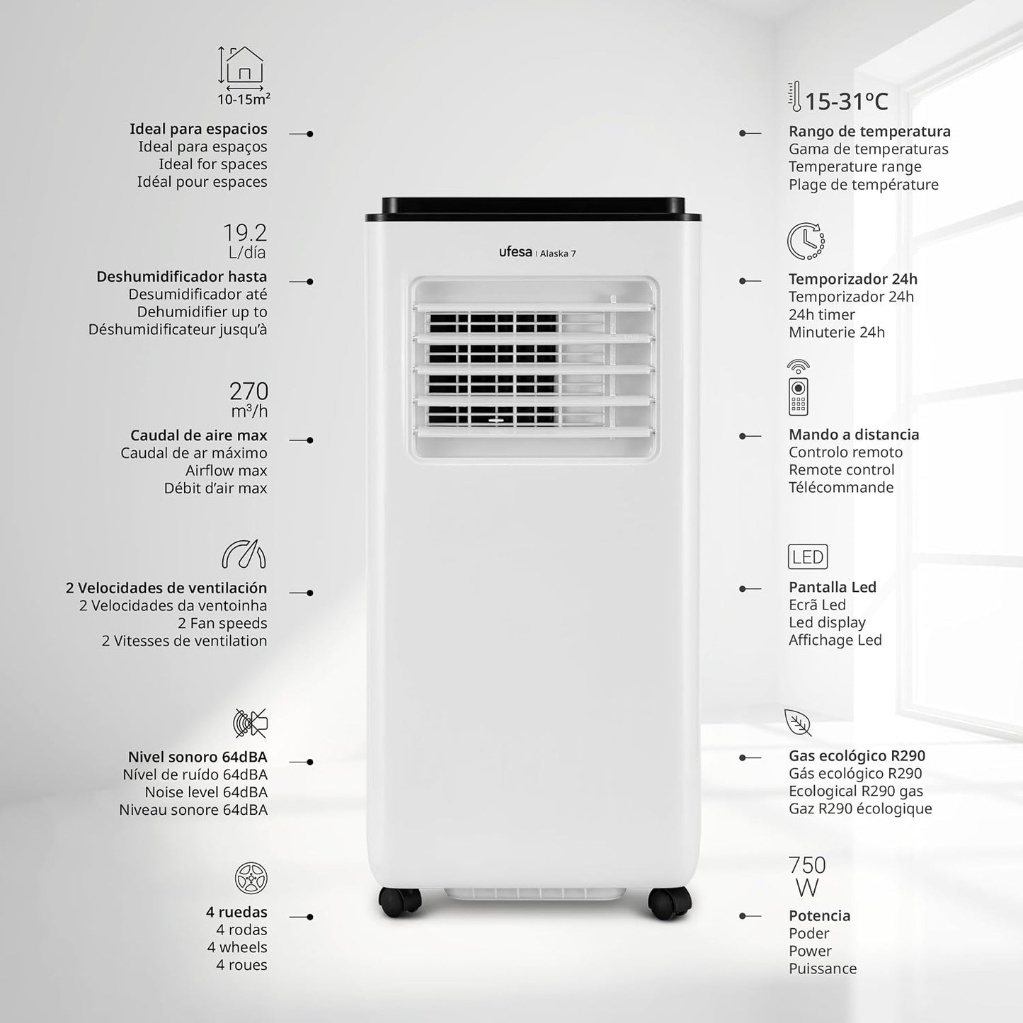  Ufesa Climatiseur Portable A7 3en1, Refroidissement, Ventilation Et Déshumidification, 7000 BTU/jour, Silencieux, Affichage LED, Minuterie 24h, Jusqu'à 12m², Gaz R290, Télécommande