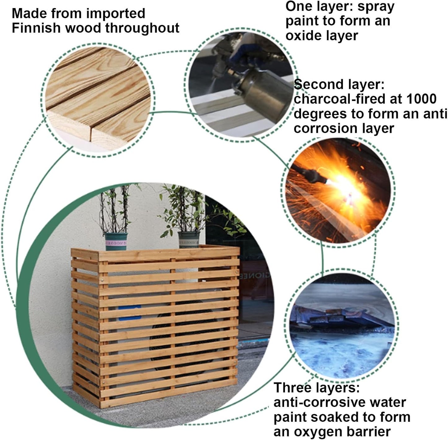  Housse De Protection En Bois Pour Climatiseur D'extérieur – Clôture De Protection élégante Et Résistante Aux Intempéries, Idéale Pour Cacher Les Unités De Climatisation, Parfaite Pour La Décoration De
