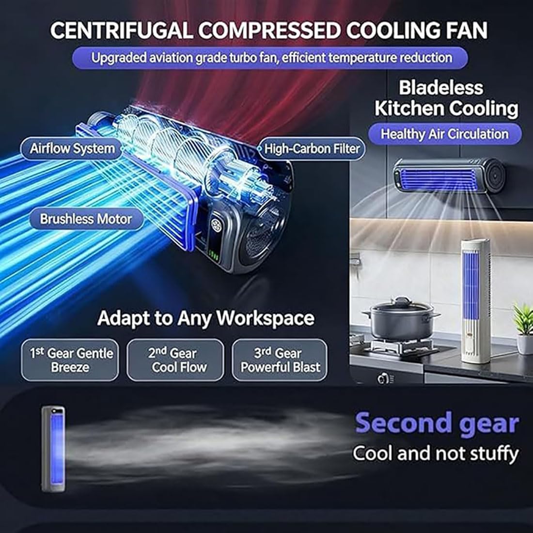 GENERIC Jiuberry Cooling Ace, Ventilateur De Climatiseur Portable Jiuberry, Climatiseur Portable Cooling Ace Rechargeable à 3 Vitesses, Pour Une Utilisation Dans La Chambre à Coucher (# A)
