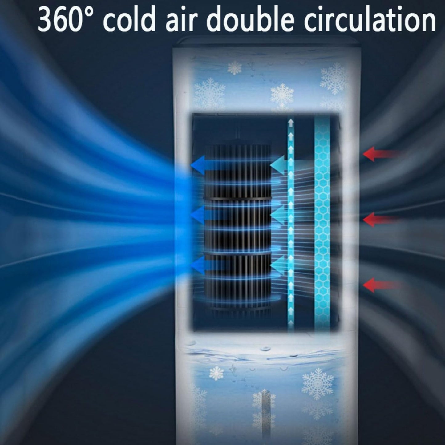  Climatiseur Mobile Portable 4 En 1 Fonction De Refroidissement, Chauffage Humidificateur Ventilation Refroidisseur D'air Avec 3 Vitesses Minuterie 12H Contrôle Télécommande/Écran Pour Maison
